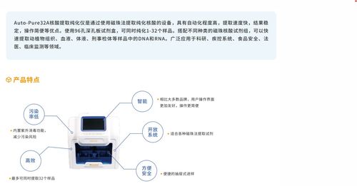 翌圣生物宿主残留DNA检测试剂盒系列,助力生物制品研发和生产